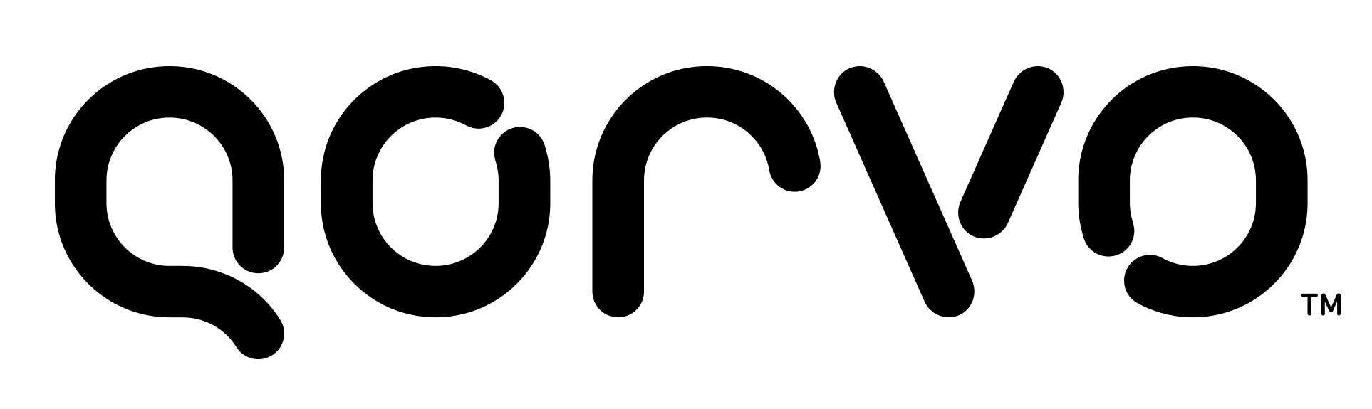 Qorvo Hong Kong LimitedProfilePic465