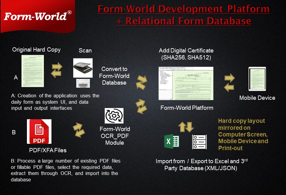 Hong Kong Synergy Software Company LimitedProductImg1product_image