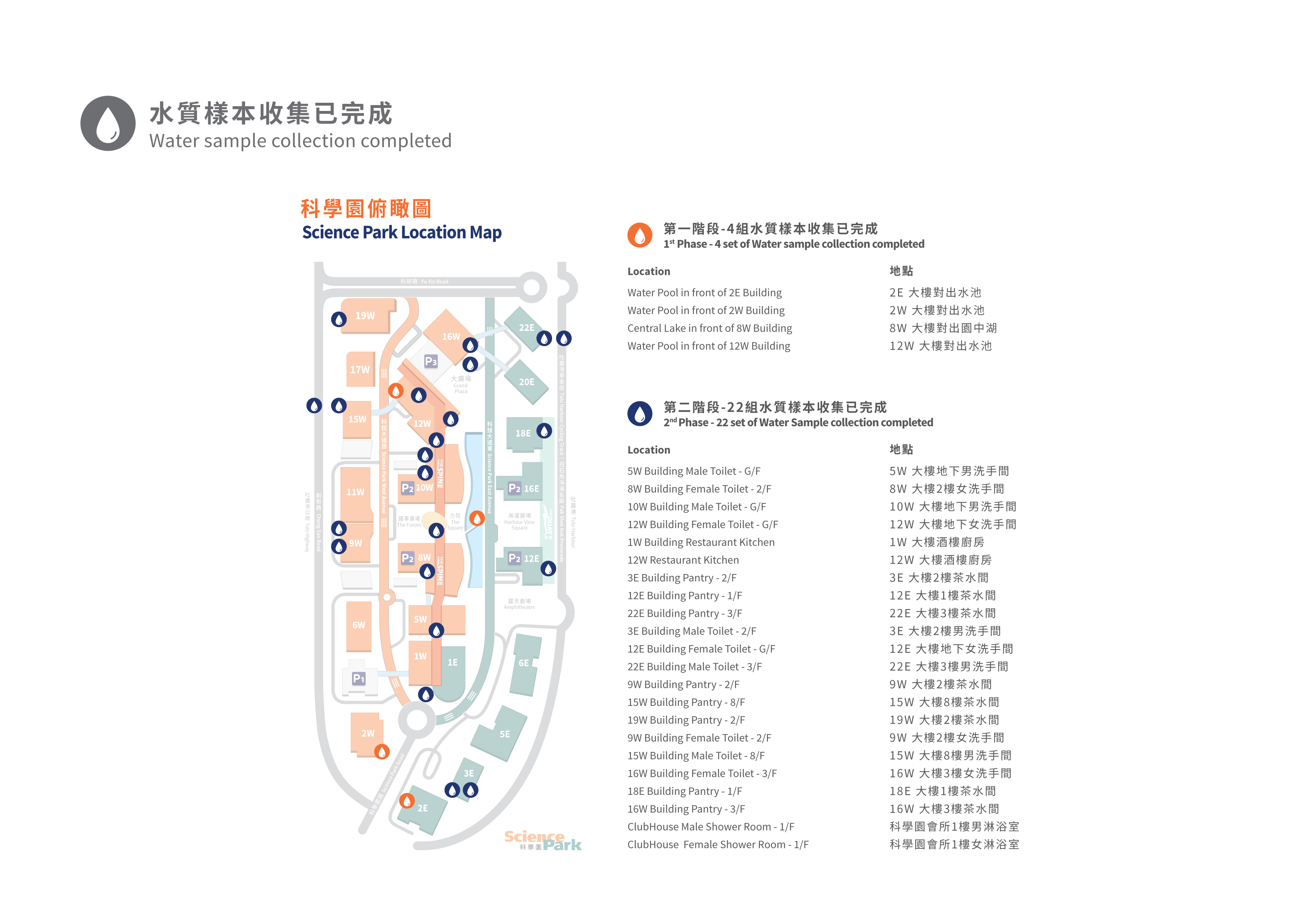 bspsamplecollectionmapr4waterHKSTP SHARES TEST RESULTS OF ENVIRONMENTAL ASSESSMENT AT HONG KONG SCIE