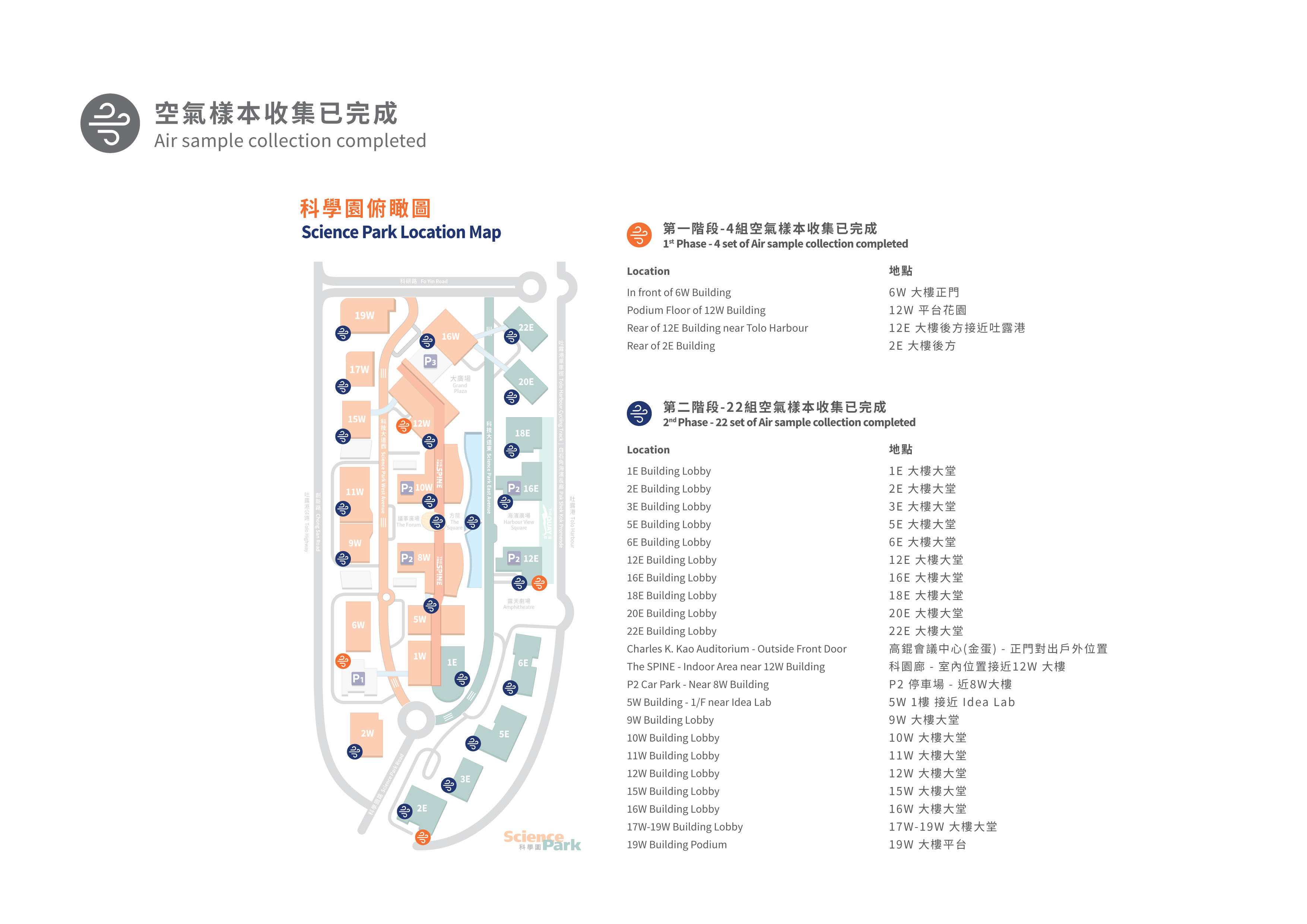 cspsamplecollectionmapr4airHKSTP SHARES TEST RESULTS OF ENVIRONMENTAL ASSESSMENT AT HONG KONG SCIENC