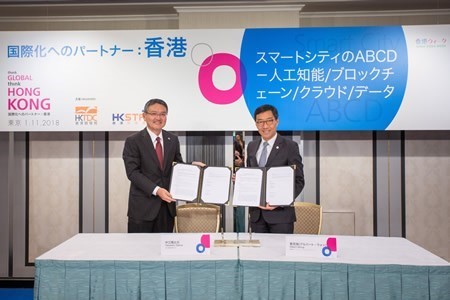 HKSTP and Hitachi East Asia Ltd signed a Memorandum of Understanding (MOU) to jointly develop a Smart City Data Platform to provide neutral data sharing architecture with sound governance to accelerate data-driven innovation.